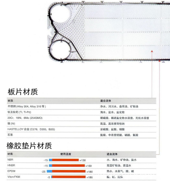 太阳集团tyc151(中国)官方网站_产品5697